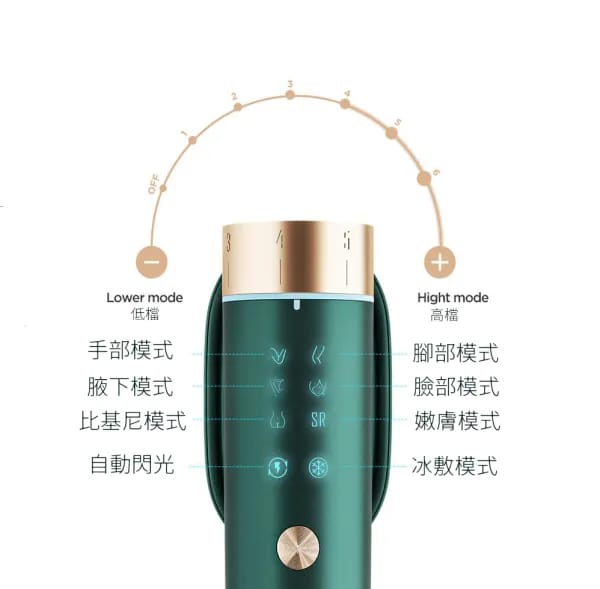 英國BoSidin D-1178Pro脫毛儀 性能升級20% 無限閃光次數 全球熱銷款:圖片 6
